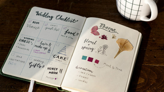 A Wedding Invitation Timeline cover image